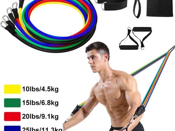 Resistance band for physical exercise
